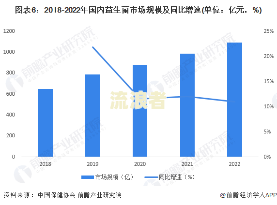 全国逾期人数2021、2022、2023统计及新闻视频