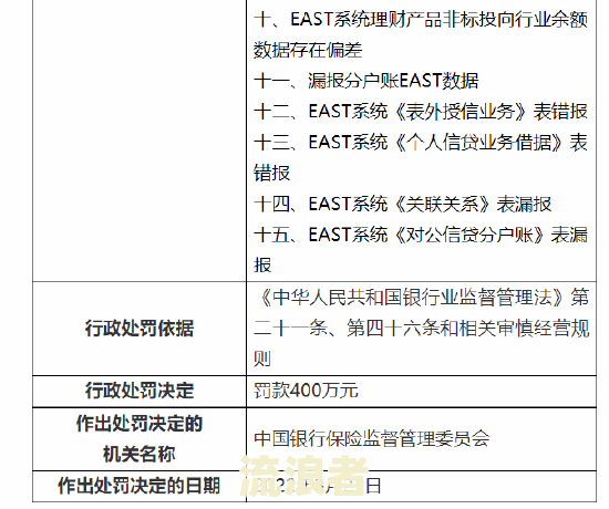 逾期法律咨询的有效性