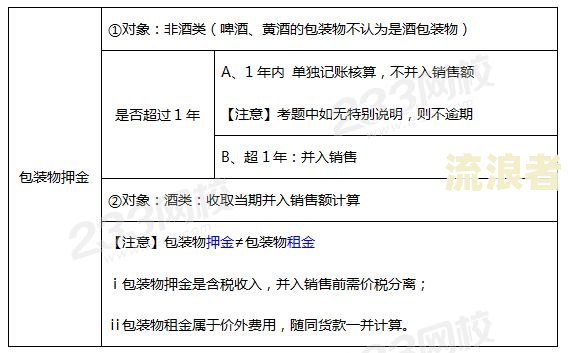 逾期法律咨询的有效性