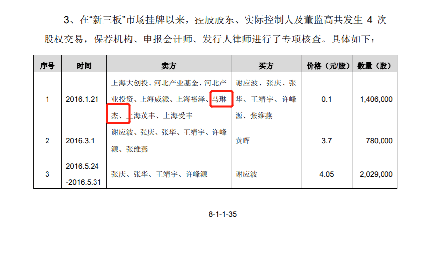 金美信上征信报告真实可信吗？