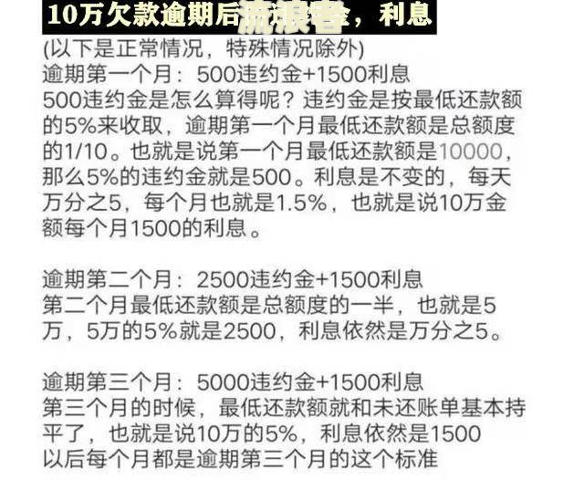 e招贷逾期后果及是否会上征信、被判刑