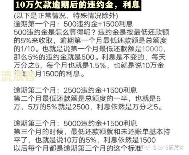 招商信用卡13万逾期如何应对？