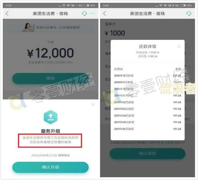 美团微粒贷算网贷吗？