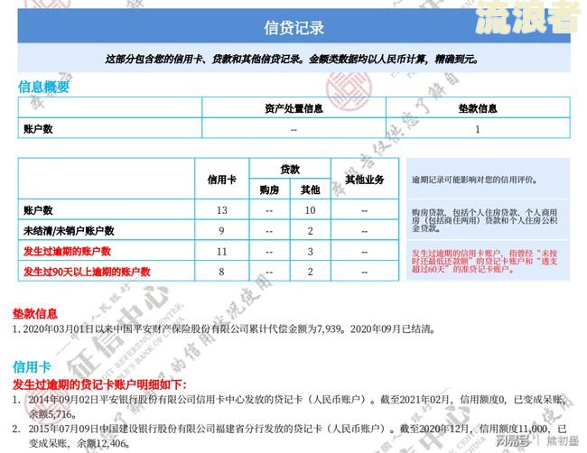 支付宝欠款逾期了怎么减免利息、罚息、违约金和如何协商减免