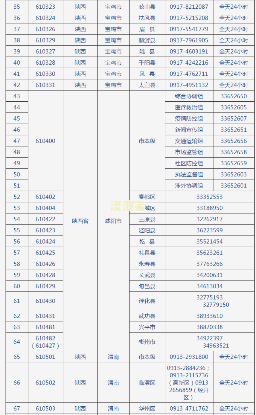逾期两万一年多少利息正常及相关问题解答