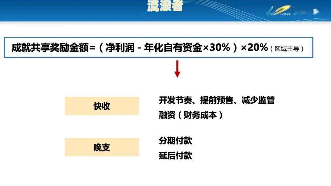 养老保险欠缴利息怎么算及相关问题解答