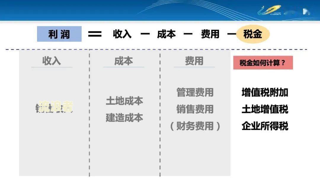 养老保险欠缴利息怎么算及相关问题解答