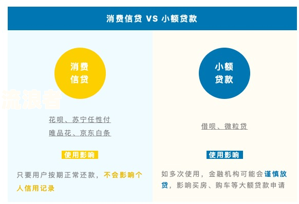 微粒贷逾期36天会怎样呢知乎