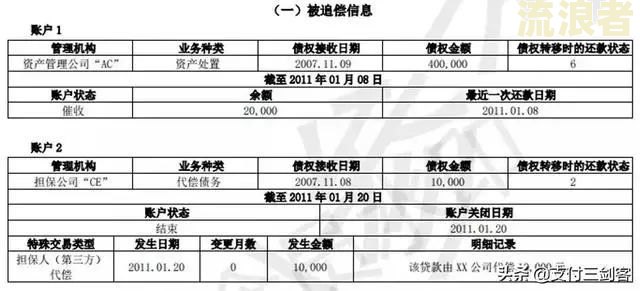 农行信用卡逾期四天上征信影响买房嘛怎么办？