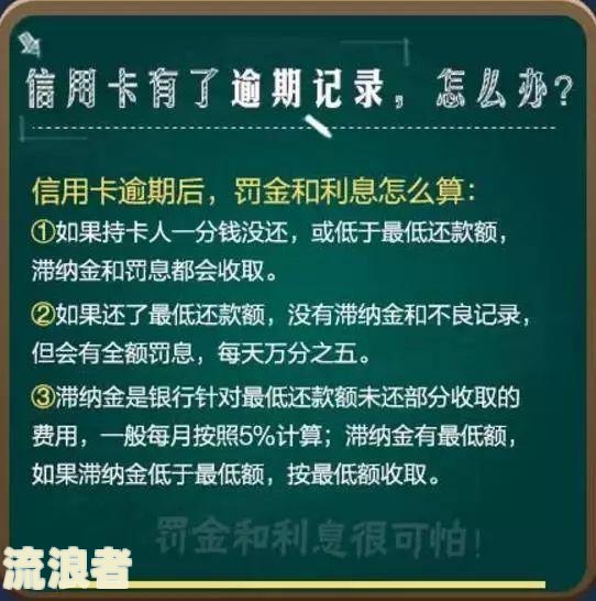 民生银行信用卡逾期十天怎么办理及可能的降额或停卡风险