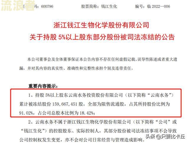 关注类贷款是逾期贷款吗