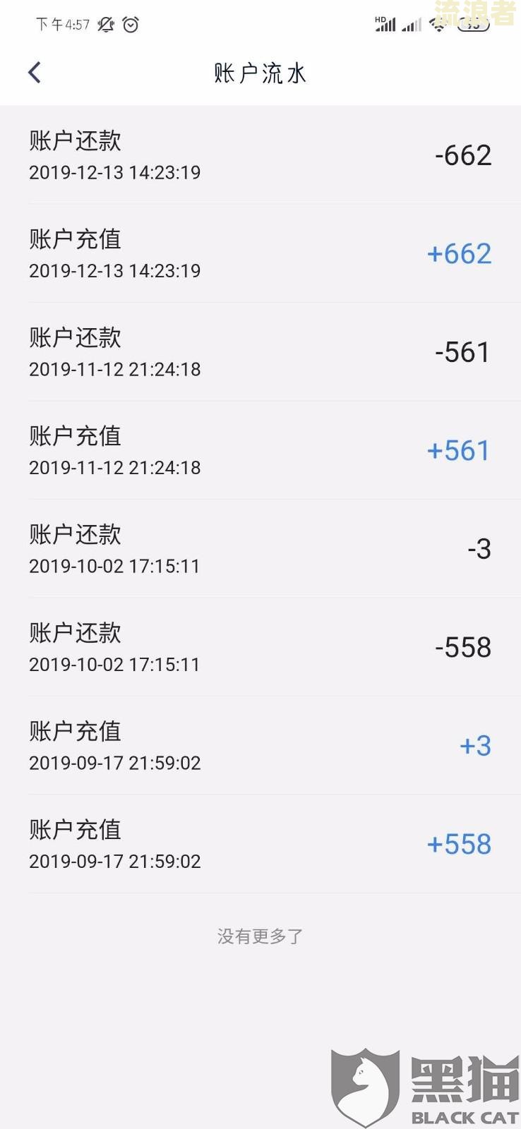 备用金逾期五天后还清后不能用了怎么办