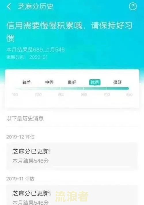支付宝逾期协商后会自动扣款吗？如何处理？是否有成功案例？