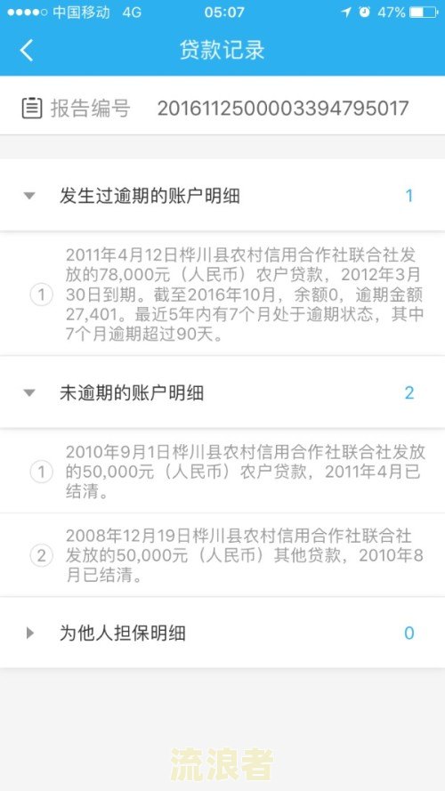 美团逾期了可以申请临时额度吗？怎么申请？