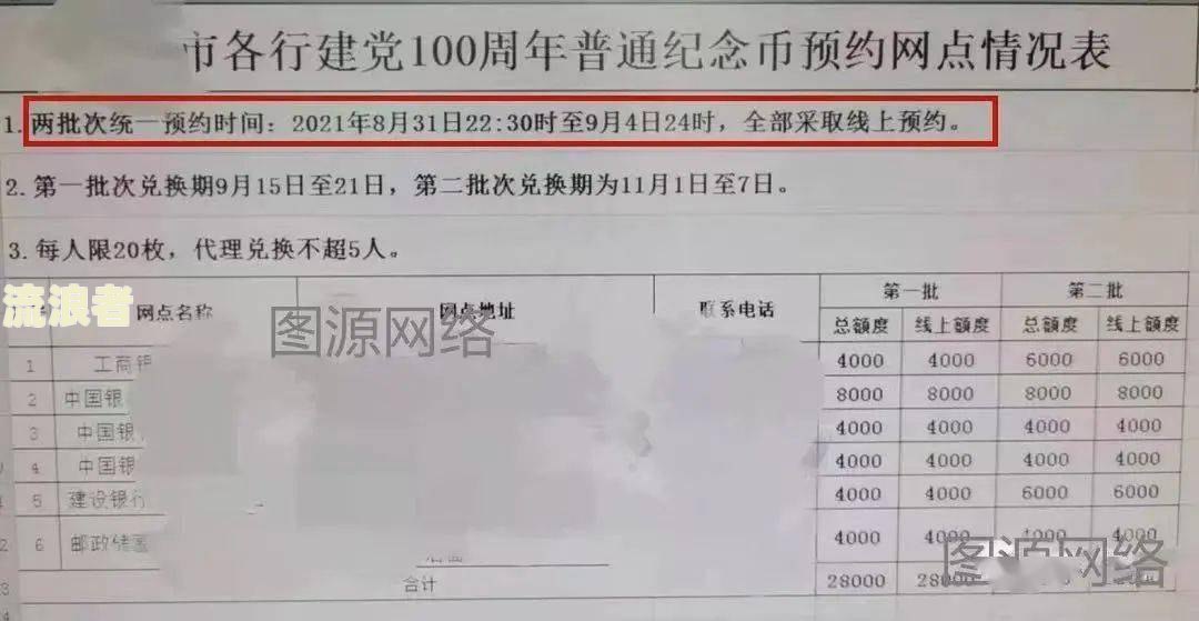 美团逾期了可以申请临时额度吗，怎么申请？