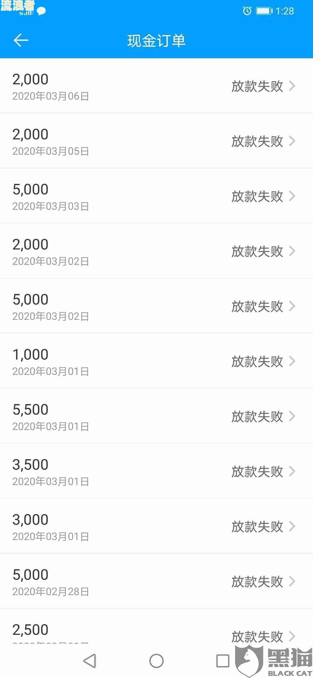 来分期不接受协商还款怎么办，会怎么样？