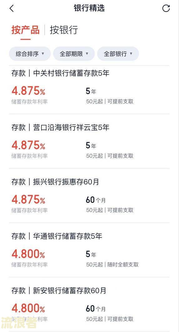 网商贷逾期了其他银行卡能用吗及应对措