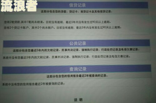 工行信用卡逾期一个月有事吗，怎么办？会怎样？逾期1天。