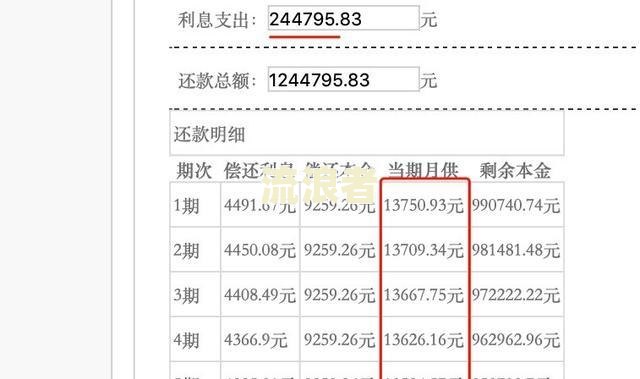 逾期公积金贷款如何归还本金和利息