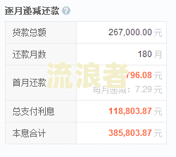 逾期公积金贷款如何归还本金和利息