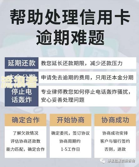 信用卡逾期的债务抵消权怎么办理和处理