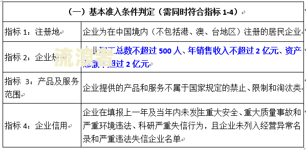 逾期票据处理流程与风险提示
