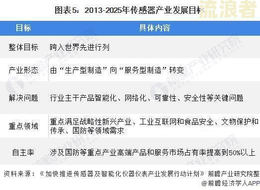 2021负债逾期人数及政策