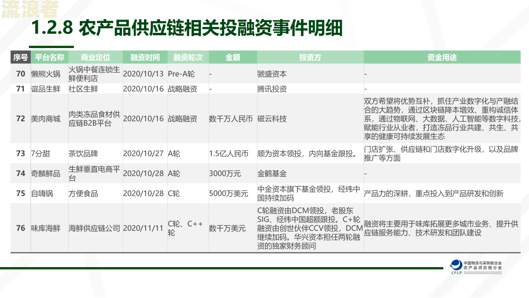 逾期一期会怎么样，长度不能大于70个字节，标题必须包含且用‘逾期一期会怎么样’开头