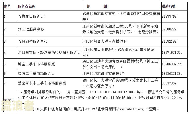 招商银行逾期调整账单怎么办？手续费和信用度影响周期是多久？