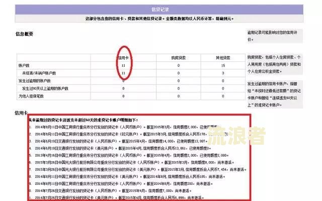 招商银行逾期调整账单怎么操作和上征信，账单期还款