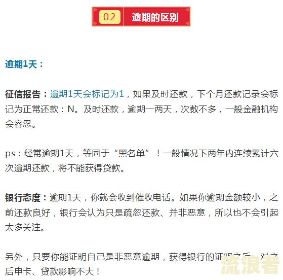美团借款逾期一次多久可以再借款，逾期对个人征信有影响吗？