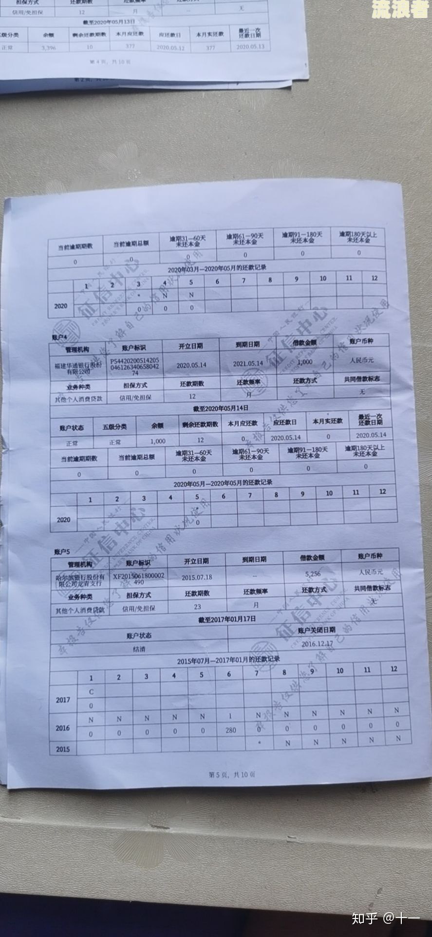 工行房贷逾期几天才上征信，工商房贷逾期多久会收房子？