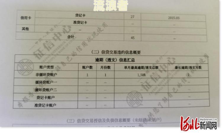 工行房贷逾期几天才上征信，工商房贷逾期多久会收房子？