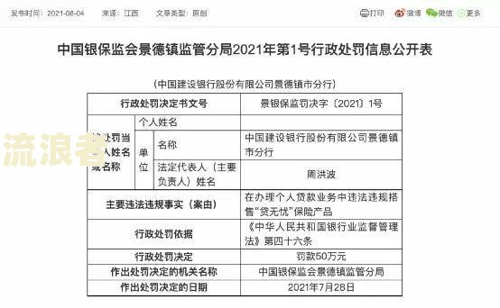 建设银行逾期按多少费用及规定