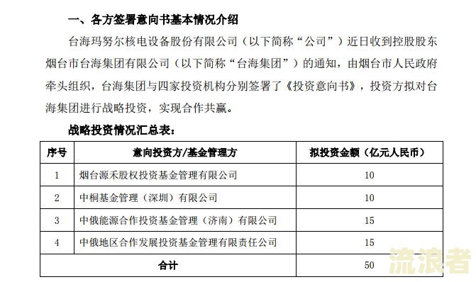建设银行逾期按多少费用及规定