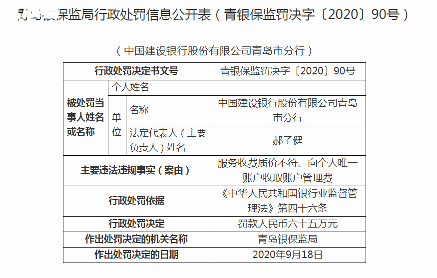 建设银行逾期按多少费用及规定
