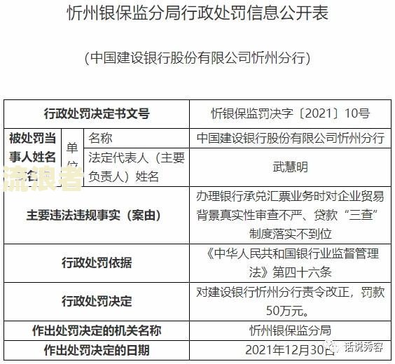 建设银行逾期按多少费用及规定