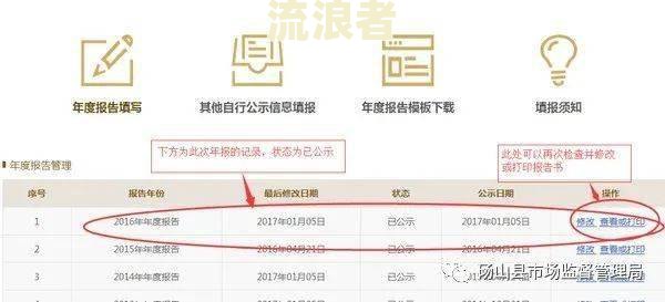 逾期了10几天会有什么后果及解决方法？
