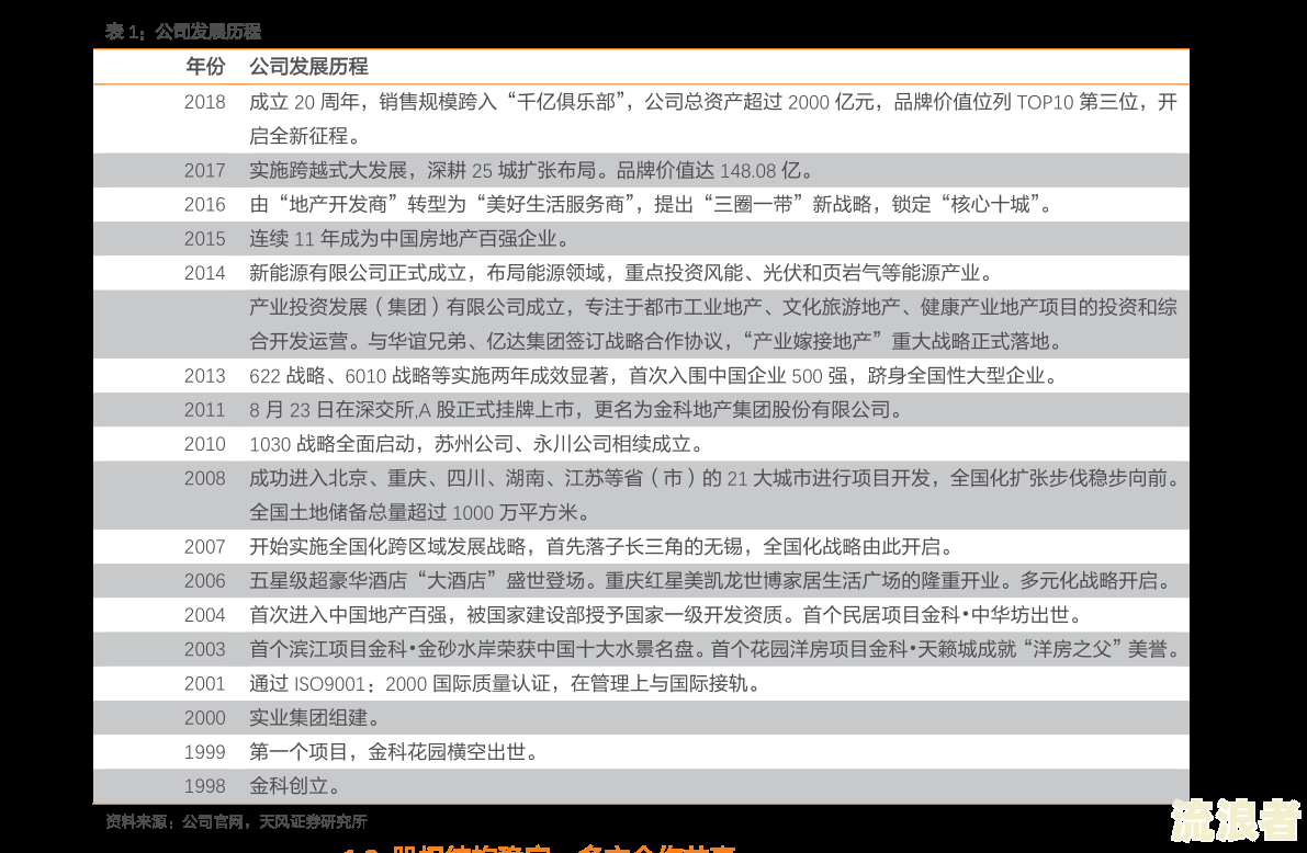 工商银行信用卡起诉及冻结流程
