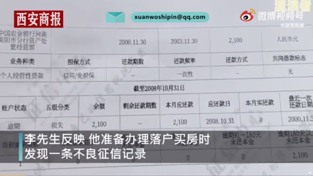 平安保单贷逾期一天系统还不了怎么办，会上征信吗？