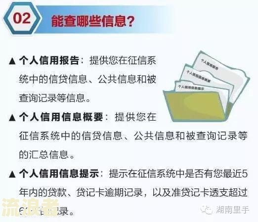 平安保单贷逾期一天系统还不了怎么办，会上征信吗？