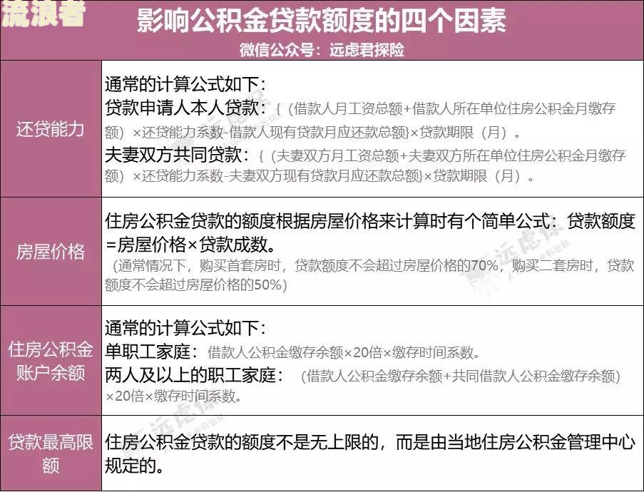 平安银行保单贷逾期一天需要还全部吗？逾期一天会怎样？逾期一天会上征信吗？逾期多久才会要求一次性还清？逾期几天对征信有影响吗？