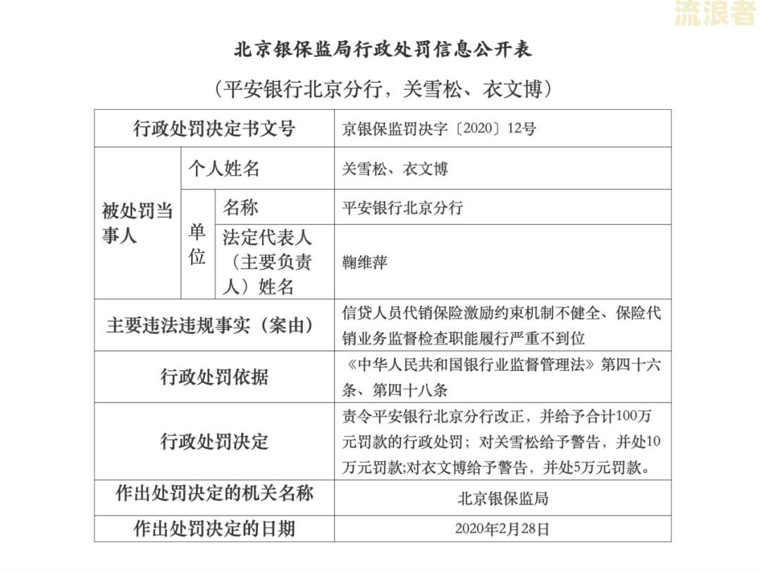 平安银行保单贷逾期一天需要还全部吗？逾期一天会怎样？逾期一天会上征信吗？逾期多久才会要求一次性还清？逾期几天对征信有影响吗？