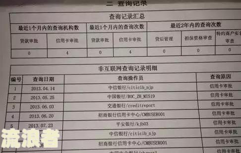 58好借逾期一天还款会影响征信吗？如何处理及是否可再借？