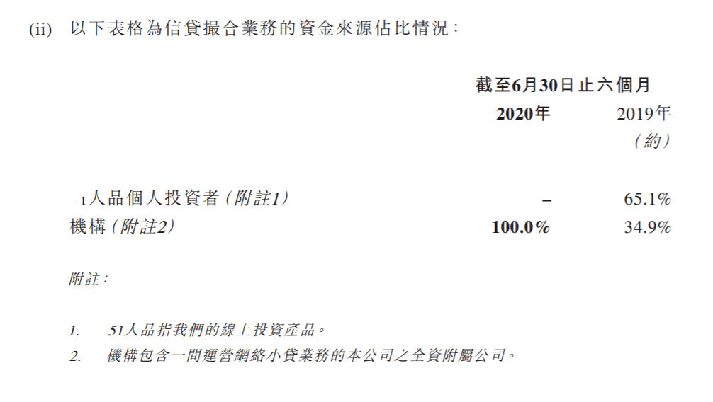 金条逾期已结清影响房贷吗，如何处理？