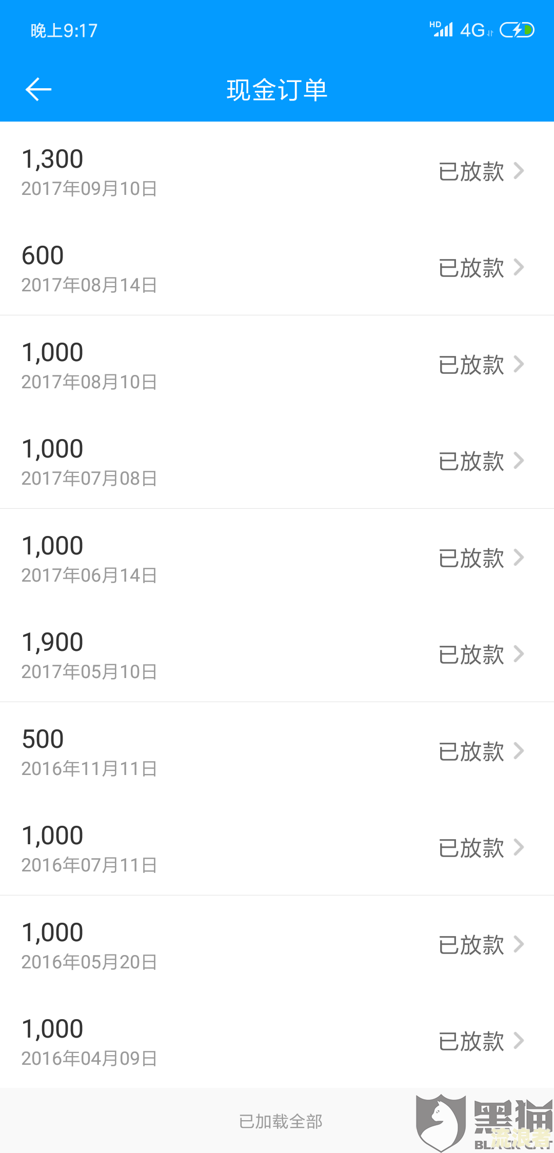 逾期一次是不是永远借款不了了，多久能恢复？