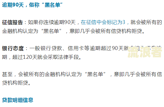 逾期一次是不是永远借款不了了，多久能恢复？