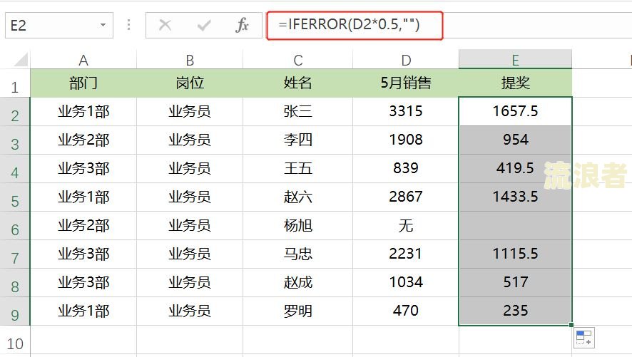 逾期罚息利率标准计算公式案例分析报告