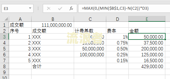 逾期罚息利率怎么计算的公式
