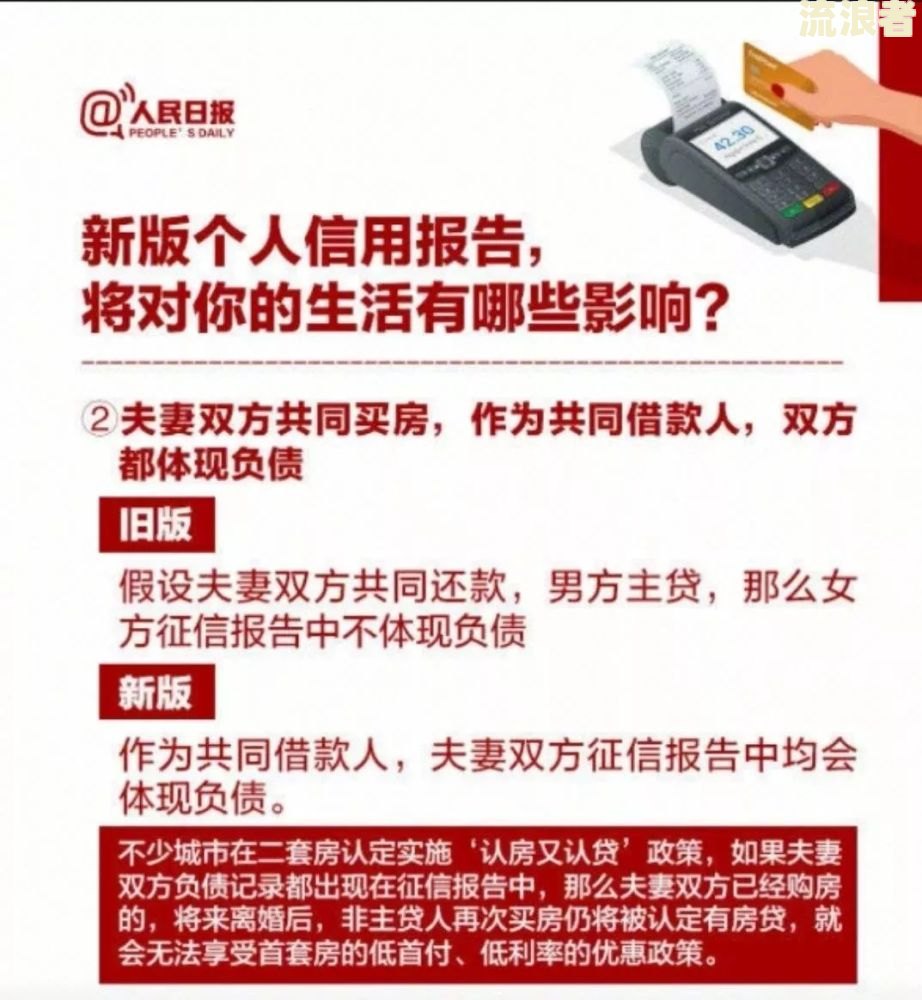 白条逾期几十块钱一个月会上征信吗会影响买房吗？